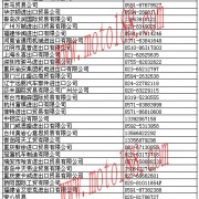 國內(nèi)外貿(mào)公司名錄 (5)
