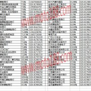 廣州白云摩配市場經(jīng)銷商名錄 (11)