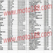 福星摩配市場經(jīng)銷商名錄 (5)