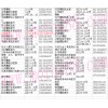 古浪路華環(huán)摩配城