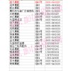 聊城商貿城