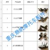 供應發動機總成、套缸、套鏈、發動機系列原廠配件