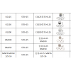 下表格中產(chǎn)品