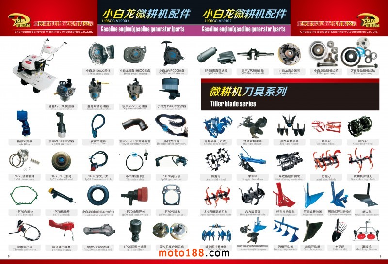 輸出頁碼6
