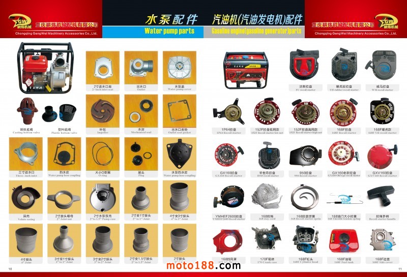 輸出頁碼7