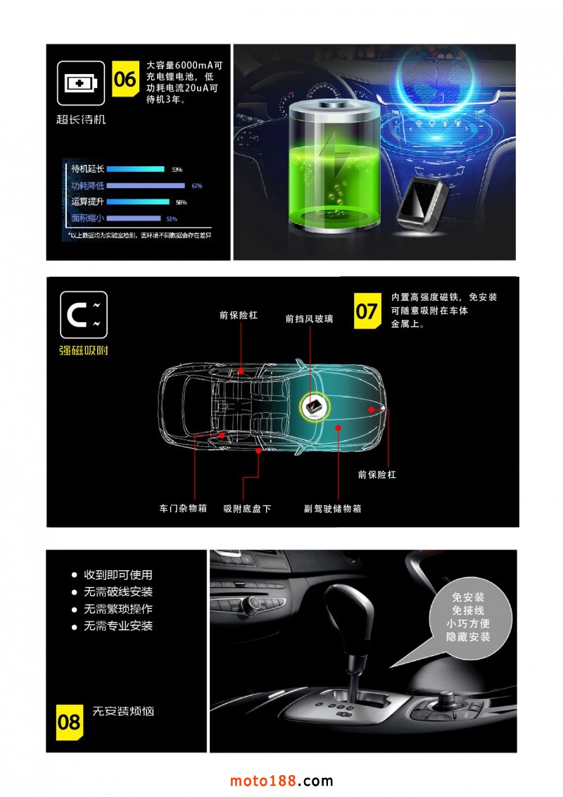 超長GPS定位器4