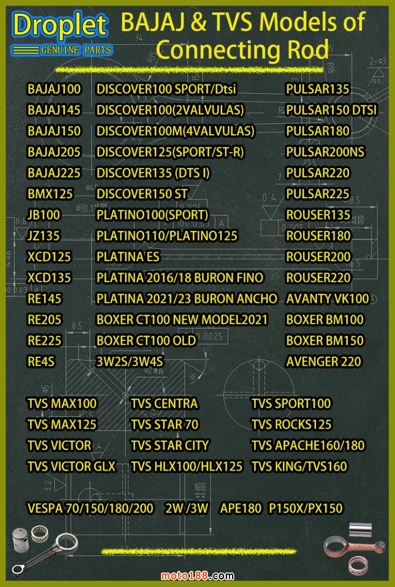 1-